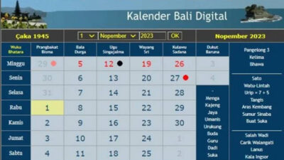 Hari Baik untuk Menanam dan Tidak Disarankan Membangun Rumah pada Kalender Bali, Selasa 7 November 2023.