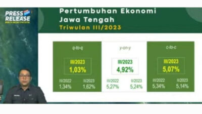 Peningkatan IPM Jateng sebesar 0,81 Persen Meningkatkan Harapan Hidup secara Signifikan