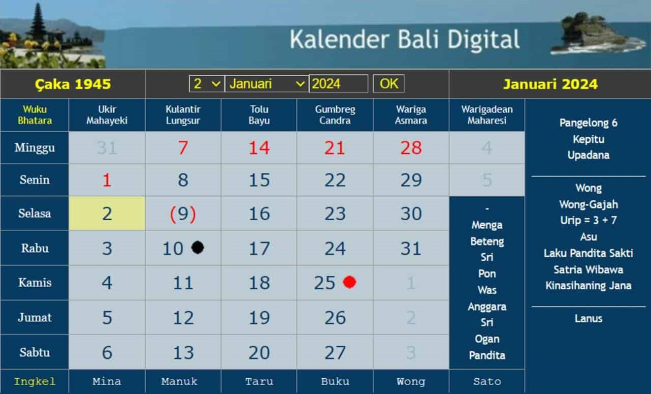 Kalender Bali 30 Januari 2024: Petani Dianjurkan Menanam Padi, Hindari Meminjam dan Jual Beli Beras