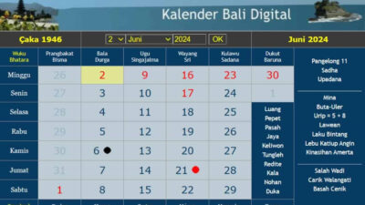 Kalender Bali: Senin 3 Juni 2024 – Peringatan Pengaruh Buas, Berhati-hati dengan Hal-hal Negatif