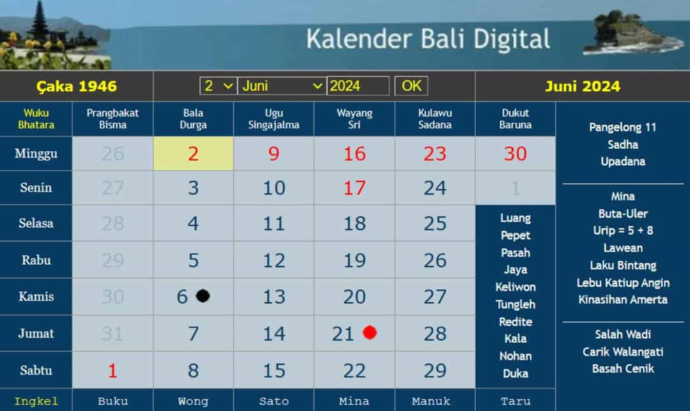 Kalender Bali: Senin 3 Juni 2024 – Peringatan Pengaruh Buas, Berhati-hati dengan Hal-hal Negatif