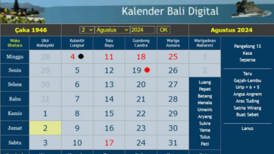 Kalender Bali Minggu 4 Agustus 2024: Berjualan Berkat Rezeki Yang Murah