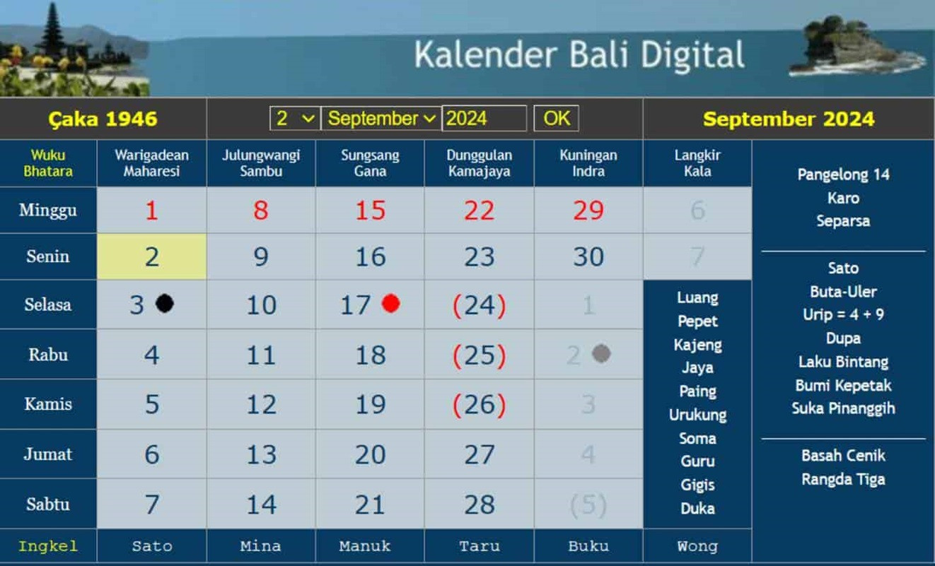 Kalender Bali 3 September 2024: Hari yang Bagus untuk Belajar, Hindari Memindahkan Orang yang Sedang Sakit