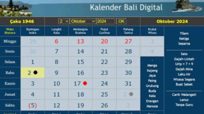 Jangan Berbelanja Hari Ini, Boros! Kalender Bali Minggu 6 Oktober 2024