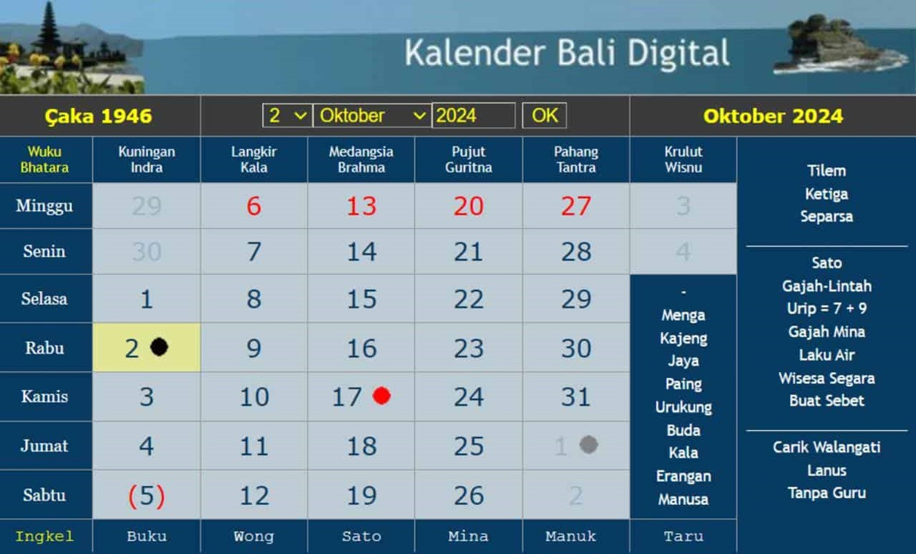 Jangan Berbelanja Hari Ini, Boros! Kalender Bali Minggu 6 Oktober 2024